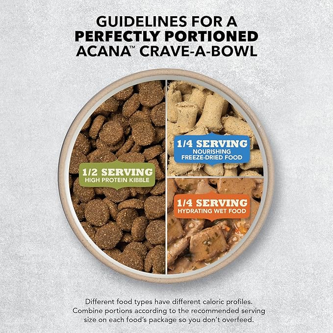 ACANA Highest Protein Grain Free Dry Dog Food Meadowland Recipe 25lb Bag