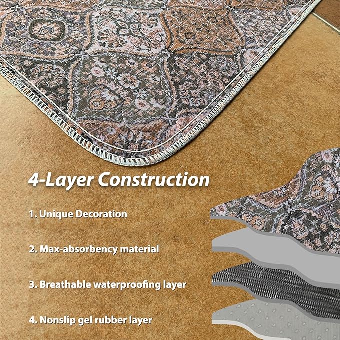nunubaby 2PACK Washable Pee Pads for Dogs, Stylish, Non-Slip and Leak-Proof Pee Pads. Reusable Potty Pads for Dogs for Crates and Floors.(Brown/Multi, 72" x72")