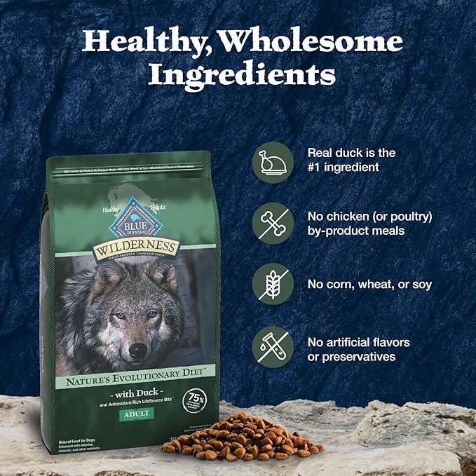 Blue Buffalo Wilderness Natural High-Protein Dry Food for Adult Dogs, WITH WHOLESOME GRAINS, Duck, 28-lb Bag.