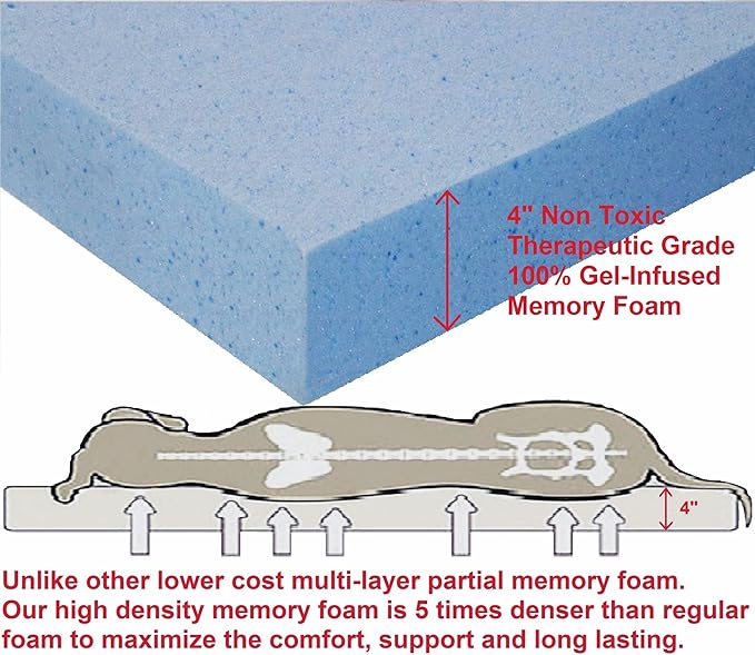 Dogbed4less Premium HeadRest Pillow Orthopedic Cool Memory Foam Dog Bed for Large Dogs, Waterproof Lining with Washable Suede Brown Cover, Extra Large 47X29