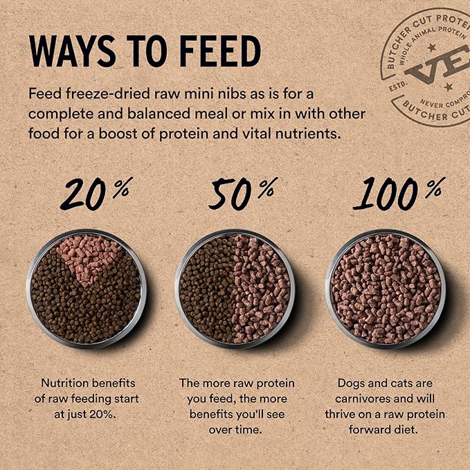 Vital Essentials Freeze-Dried Raw Duck Meal or Mixer Dog Food Crunchy Mini Nibs, 25 oz